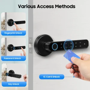 Smart Door Handle Lock Fingerprint/Password/IC Card /Key Unlock 0.2s Unlocking Type-C