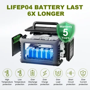 ALLPOWERS Solarpanel 100W 140W 200W Solar Energy Charger with LiFePo4 Battery 299Wh 600W Portable Power Station for Camping RV - Thumbnail Image 3
