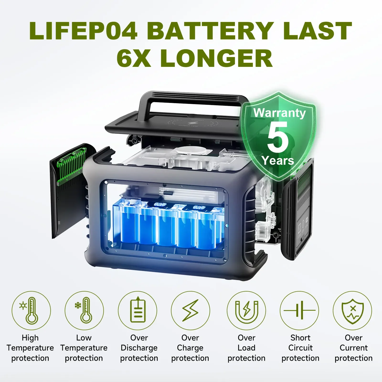 ALLPOWERS Solarpanel 100W 140W 200W Solar Energy Charger with LiFePo4 Battery 299Wh 600W Portable Power Station for Camping RV - Image 3