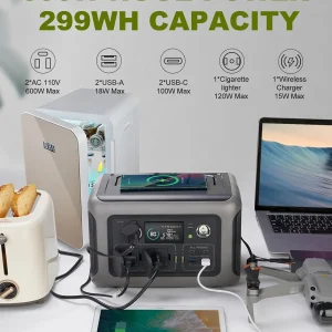 ALLPOWERS Solarpanel 100W 140W 200W Solar Energy Charger with LiFePo4 Battery 299Wh 600W Portable Power Station for Camping RV - Thumbnail Image 4