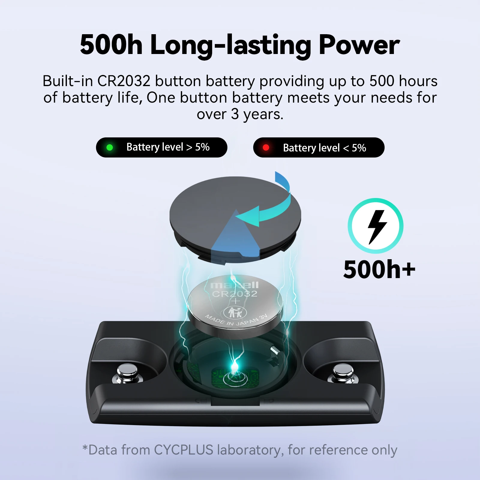 CYCPLUS H2 Heart Rate Monitor - Image 3