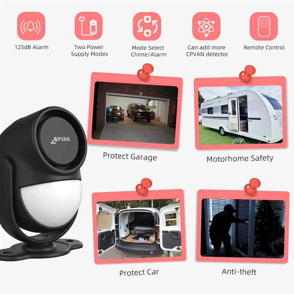 CPVAN Wireless 433Mhz Infrared detector Motion Sensor Alarm - Image 5
