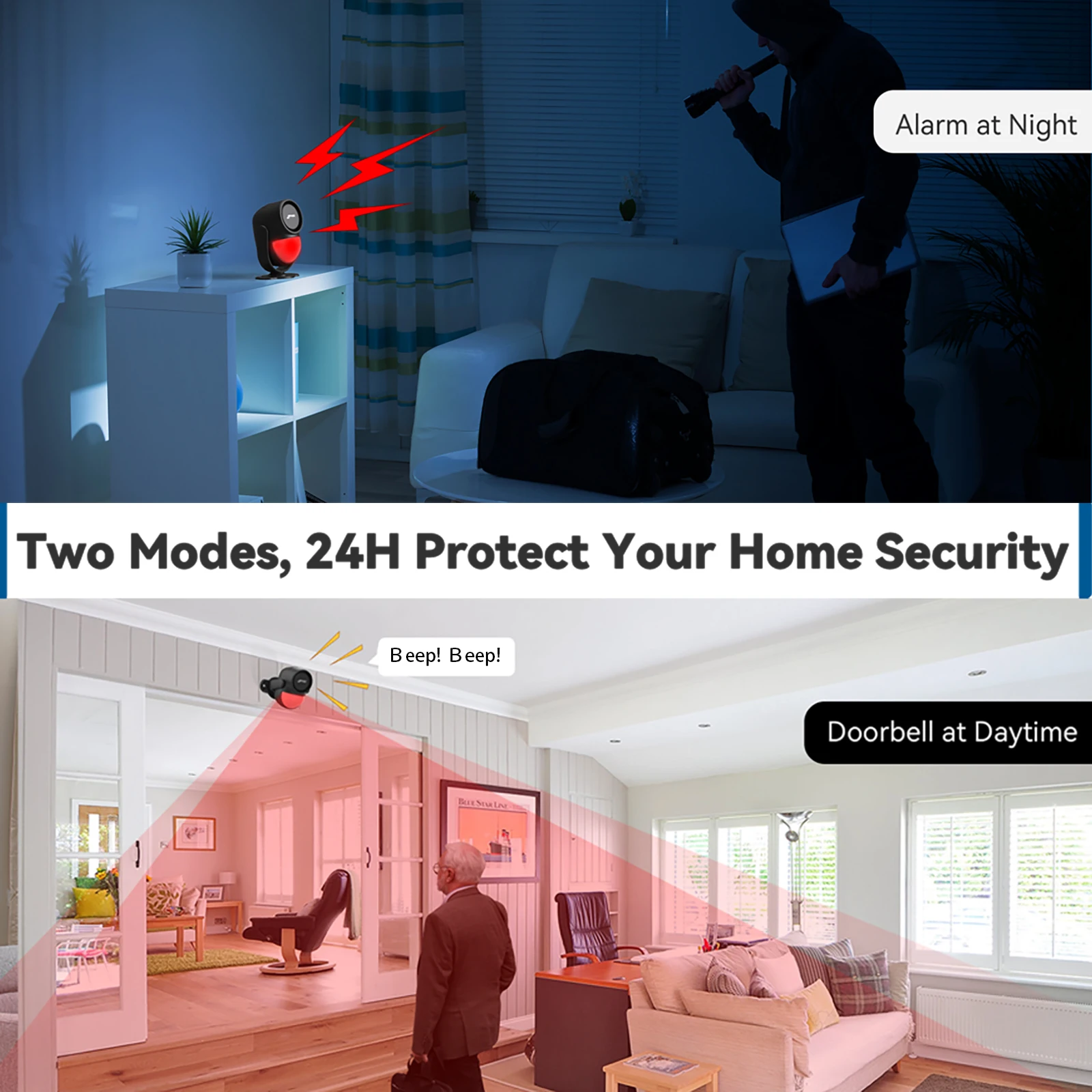 CPVAN Wireless 433Mhz Infrared detector Motion Sensor Alarm - Image 2